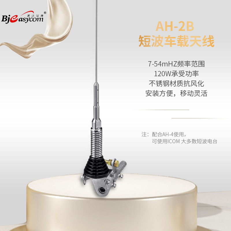 ICOM����ĽAH-2B���ض̲�����